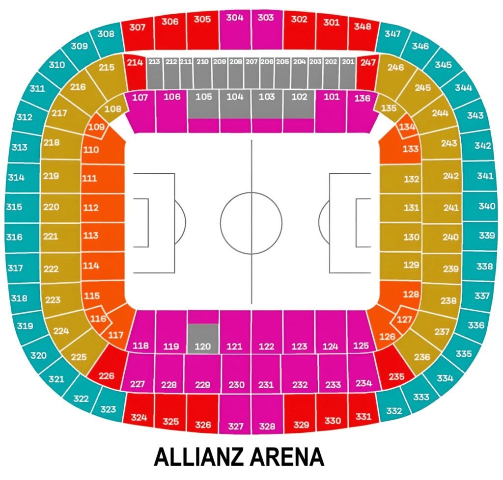 Allianz Arena Seating Plan Best Seats Parking Events 2026