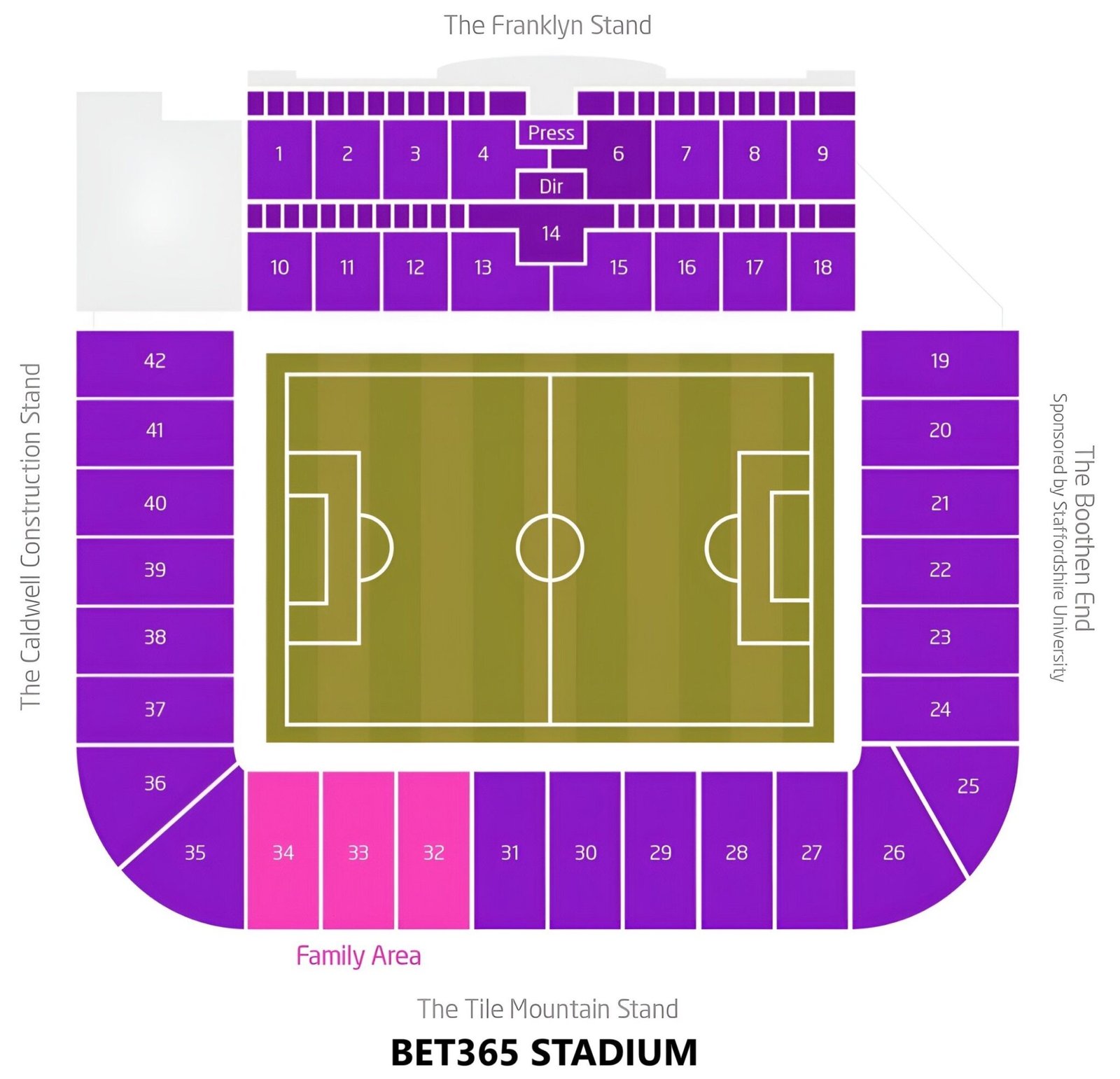 Bet365 Stadium Seating Plan With Seat Numbers And Rows