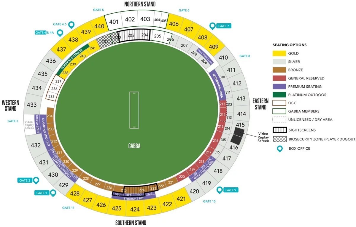 Brisbane Cricket Ground Seating Plan