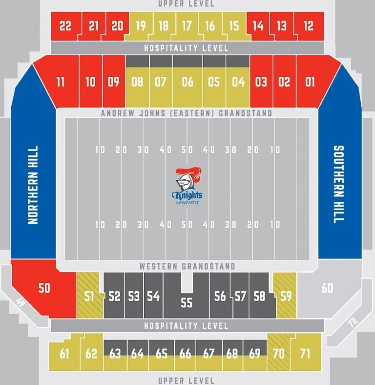 Newcastle International Sports Centre Seating Chart With Rows And Seat 