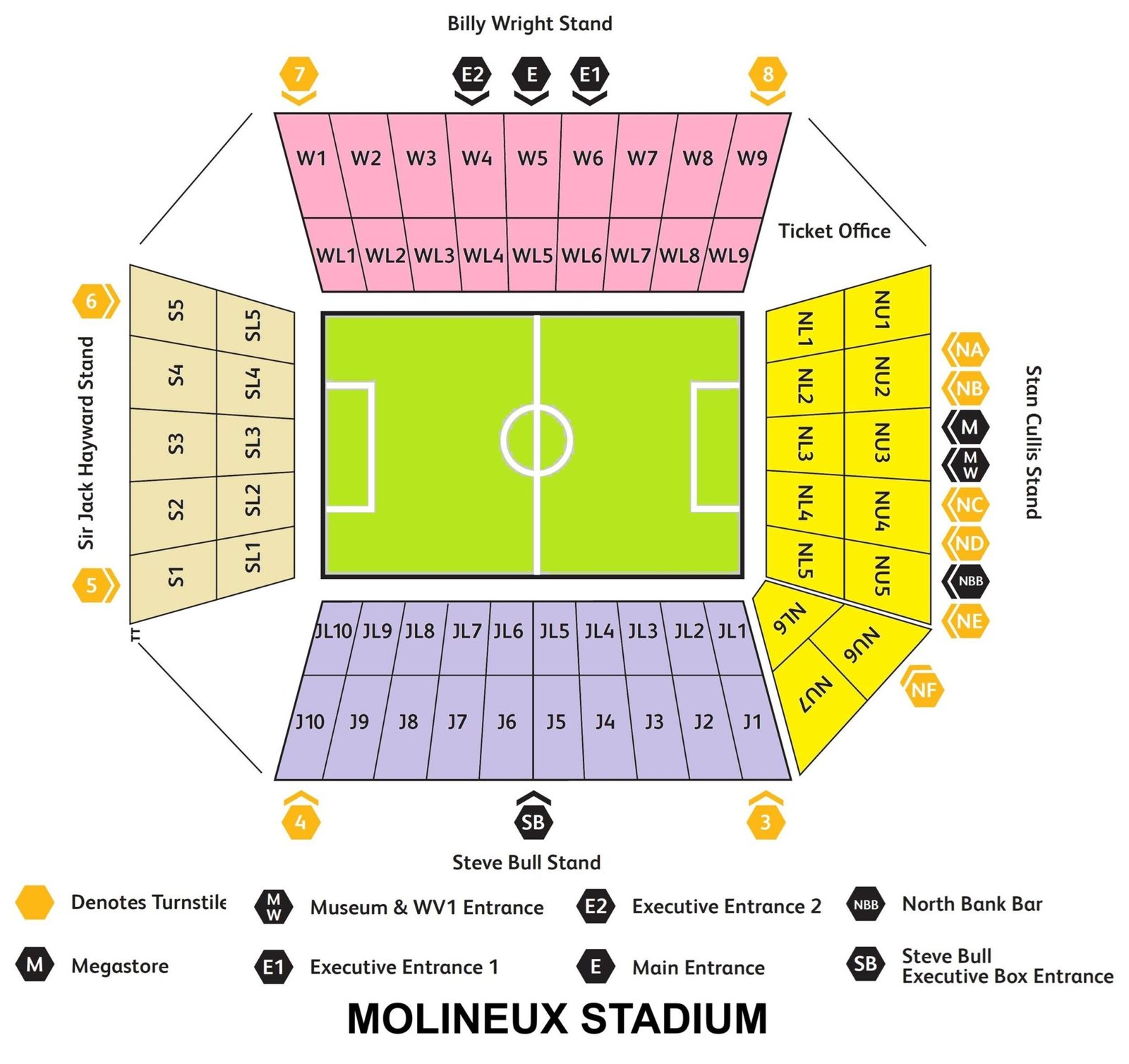 Molineux Stadium Seating Chart With Rows And Seat Numbers 2024