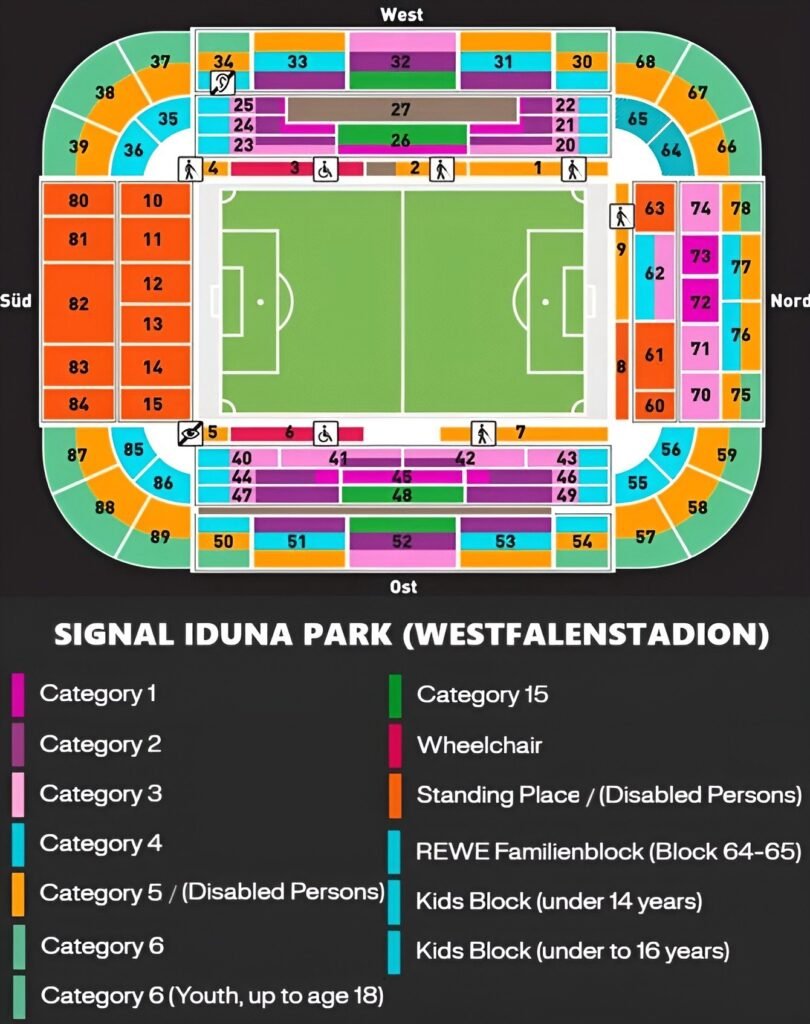 Signal Iduna Park Seating Plan Best Seats Parking Events 2026