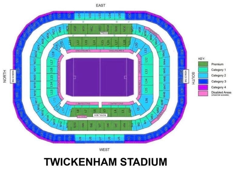 Twickenham Stadium Seating Chart with Rows and Seat Numbers 2024