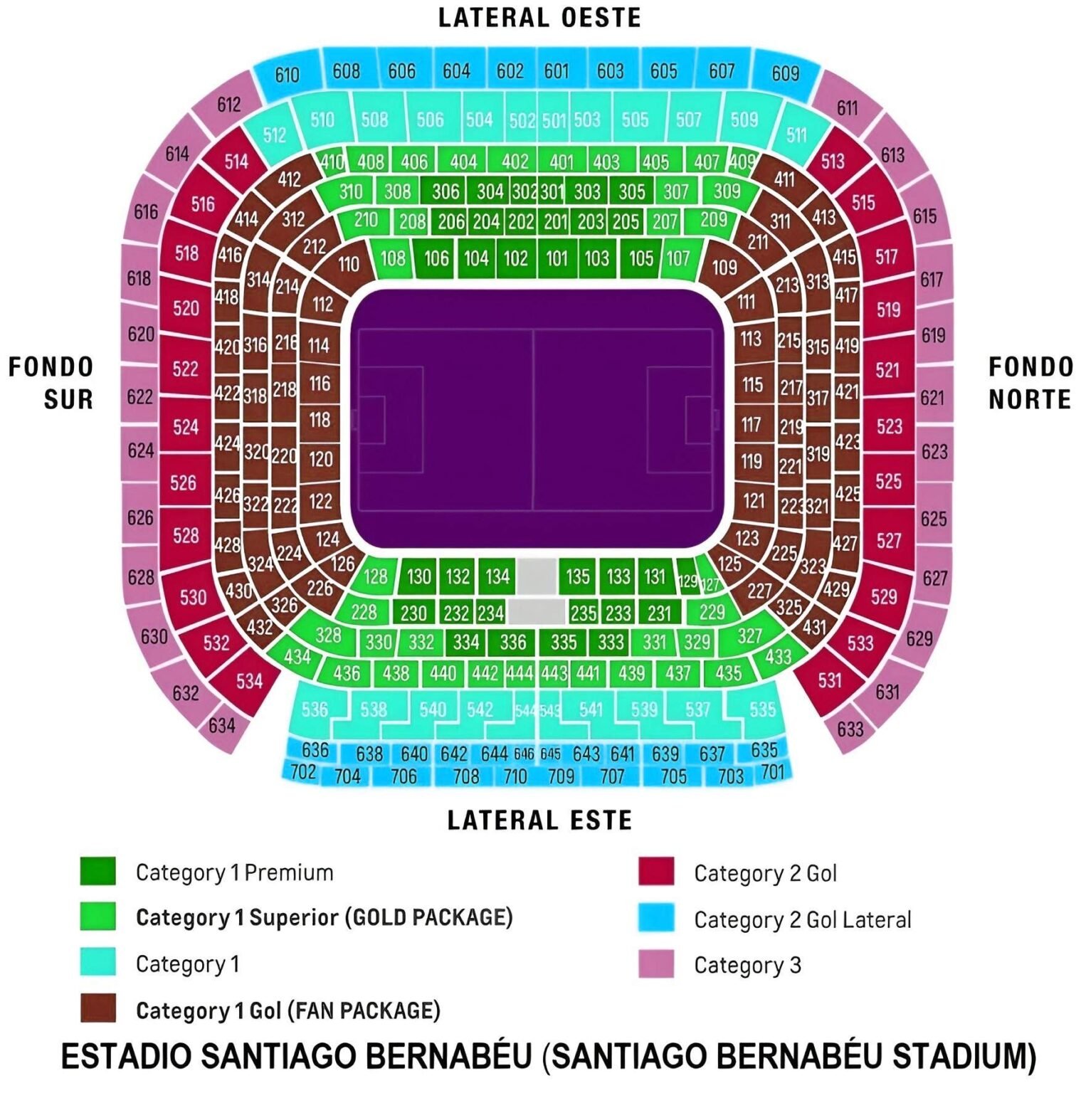 Estadio Santiago Bernabéu Seating Chart with Rows and Seat Numbers 2024