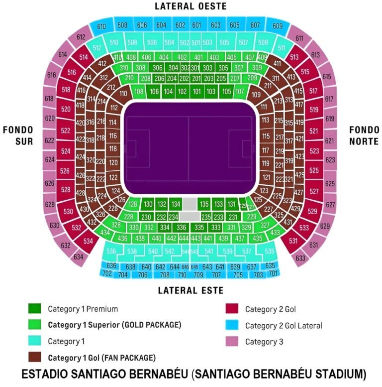 Estadio Santiago Bernabéu Seating Chart With Rows And Seat Numbers 2024