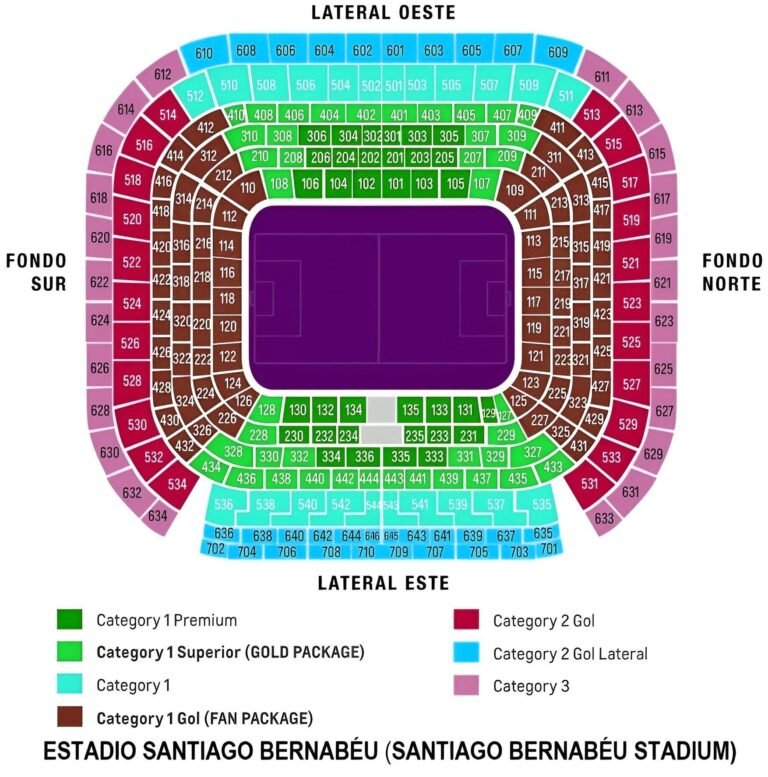 Estadio Santiago Bernab u Seating Chart With Seat Numbers Best Seats Estadio Santiago Bernab u Seating Chart With Seat Numbers Best Seats
