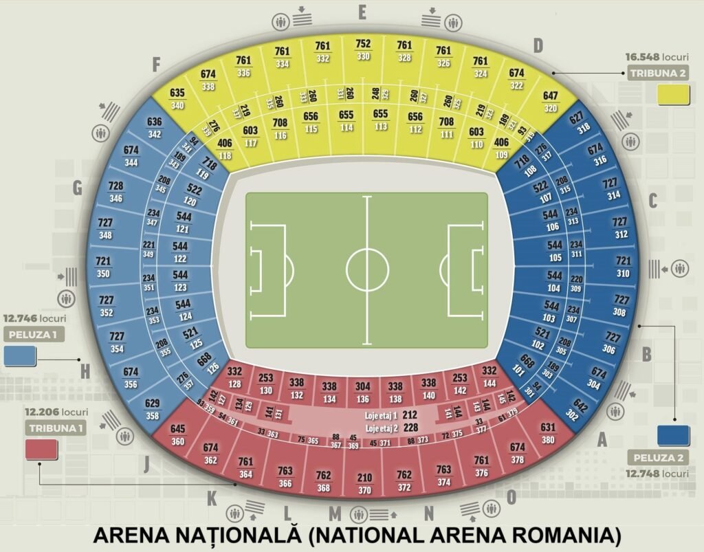 Arena Nationala Seating Plan Guide HYSK Arena Nationala Seating Plan Guide HYSK