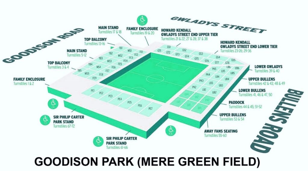 Goodison Park Seating Map Everton, England