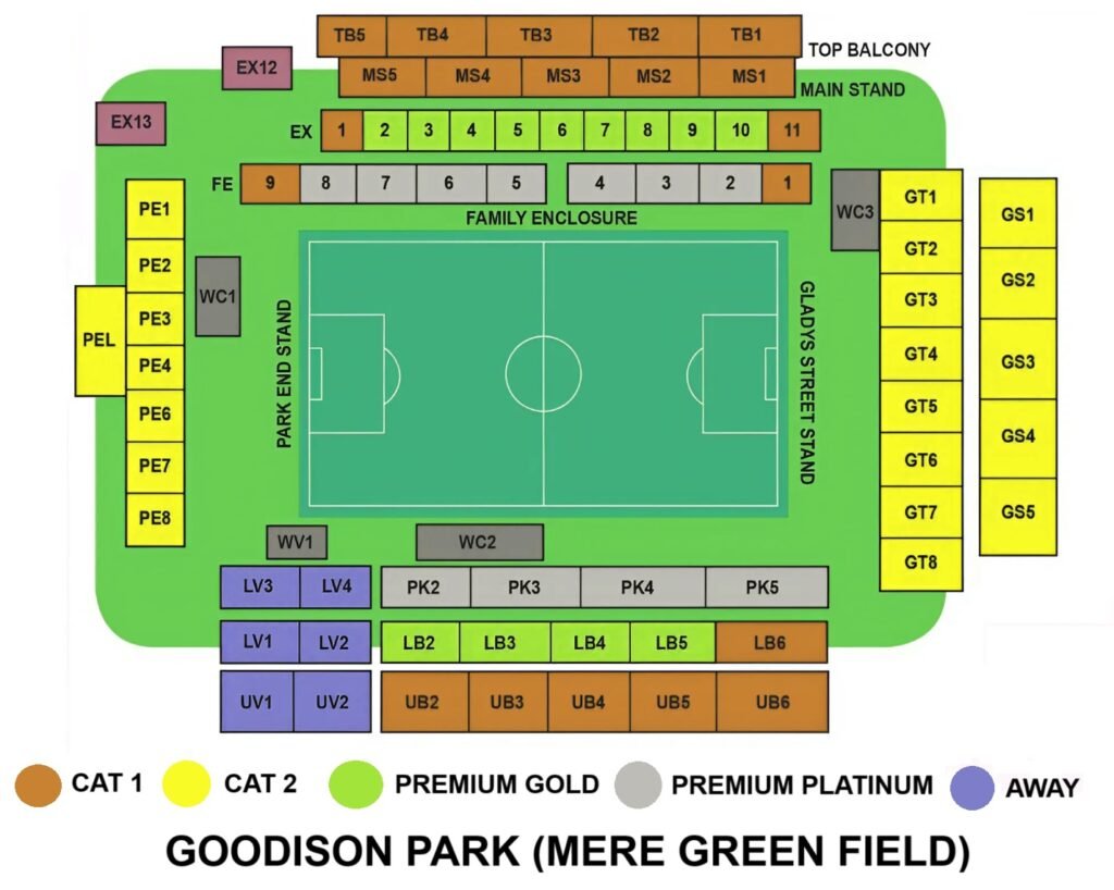 Goodison Park Seating Plan with Seat Number and Rows