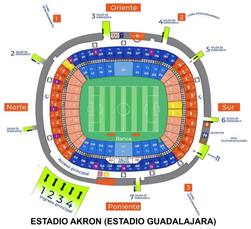 Estadio Akron Seating Plan with Seat Number and Sections