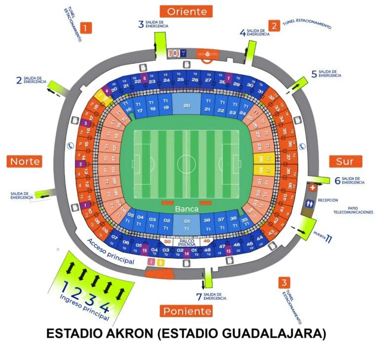 Estadio Akron Seating Chart with Rows and Seat Numbers 2025