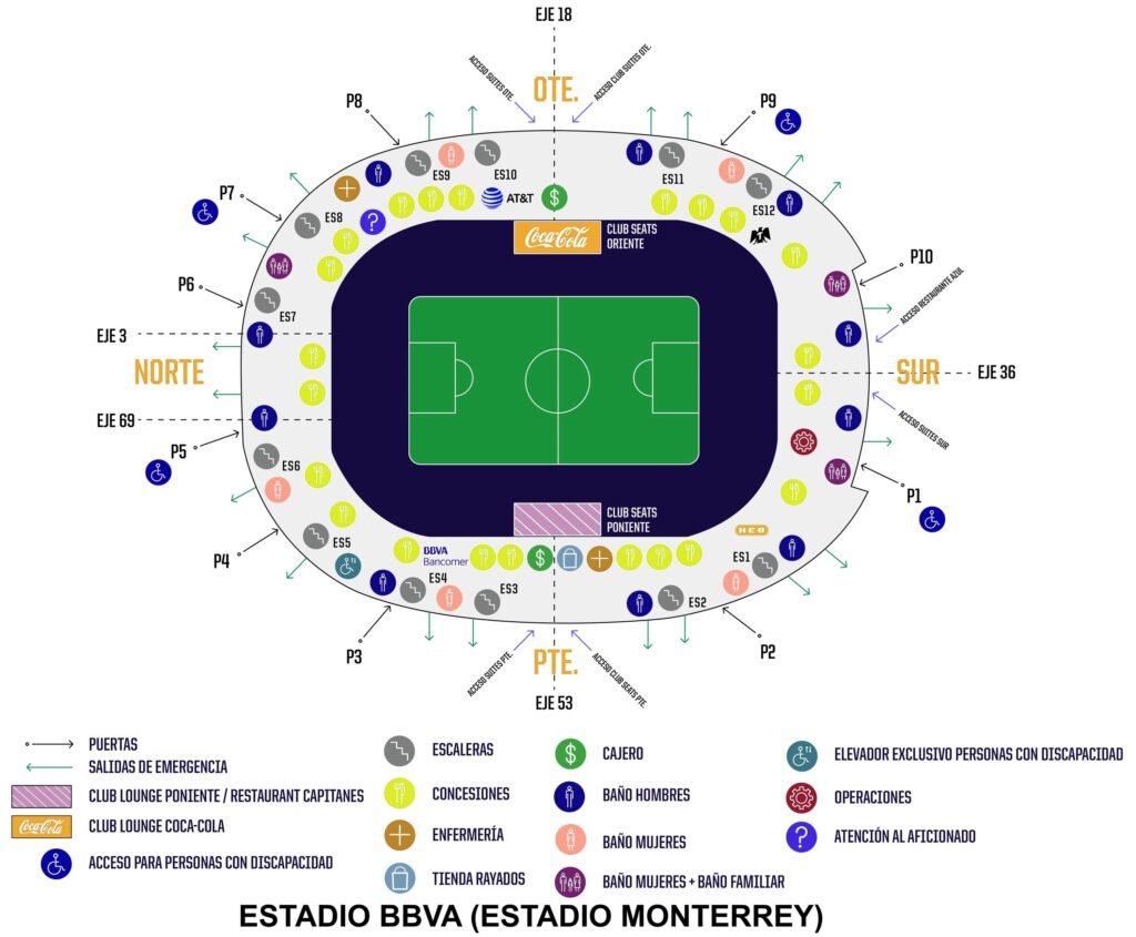 Estadio Monterrey Seating Map with Seat Number and Sections