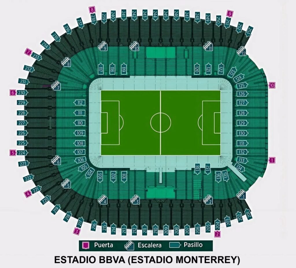 Estadio BBVA Seating Plan with Seat Numbers and sections Monterrey