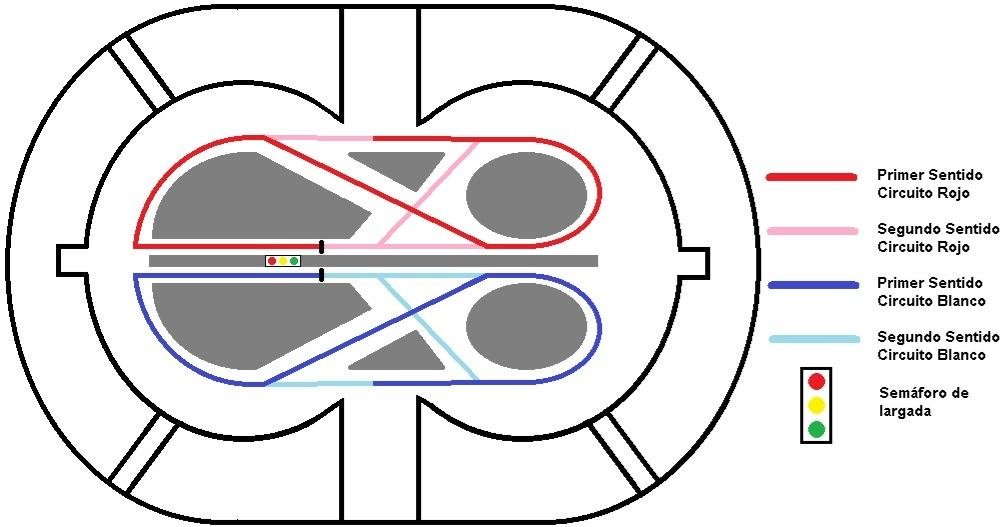 Diego Armando Maradona Unique Stadium Race Track Layout
