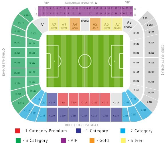 Lukoil Arena Seating Plan