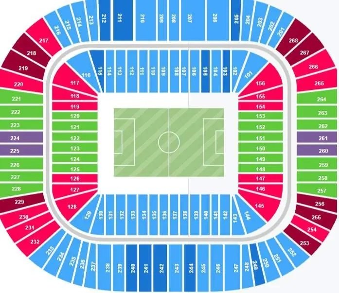 Luzhniki Stadium Seating Chart