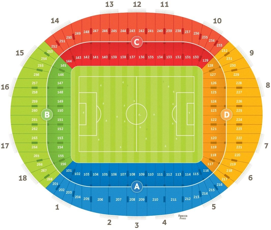 Luzhniki Stadium Seating Plan