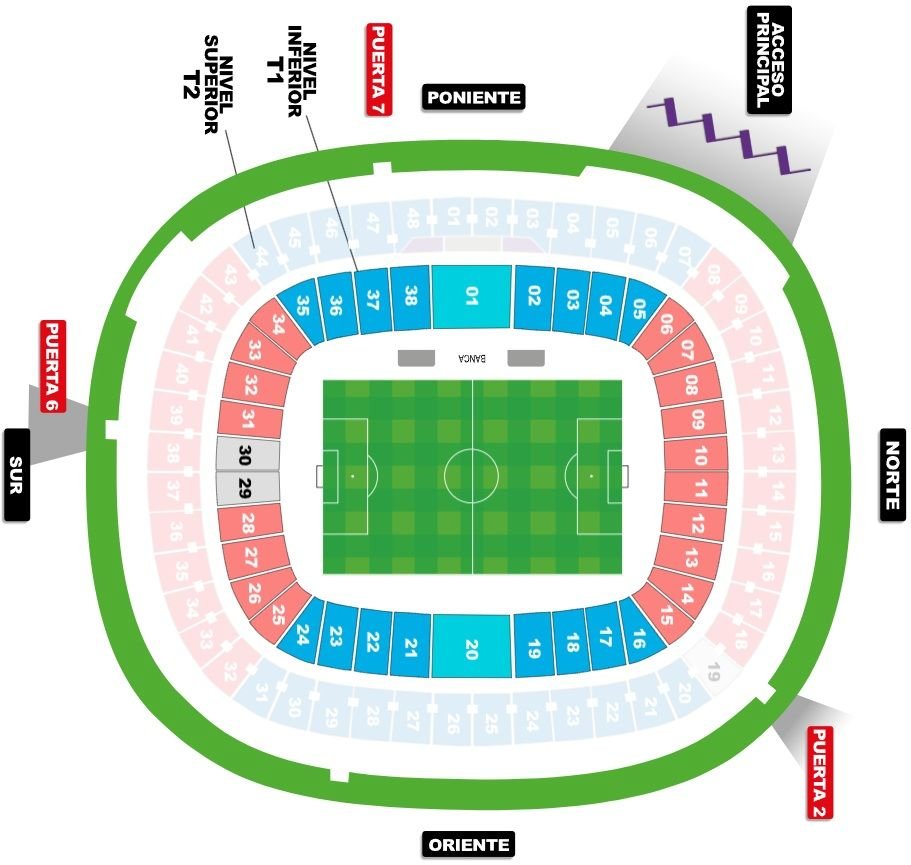Estadio Akron Best Seats Layout