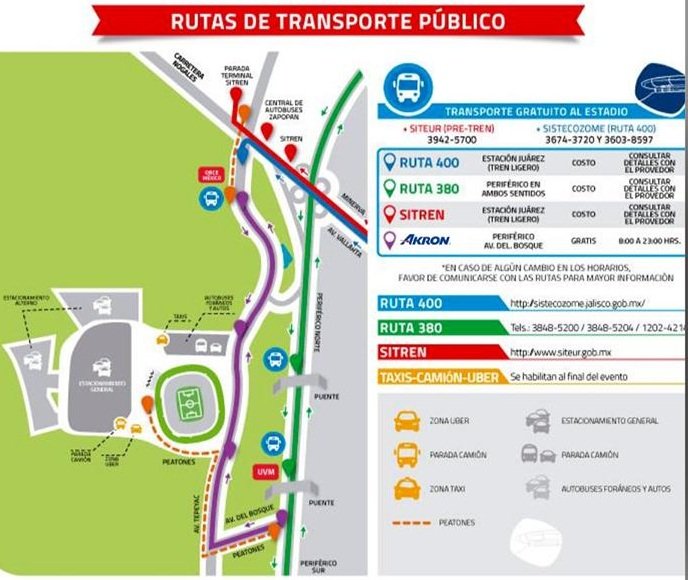 Estadio Akron Parking Map