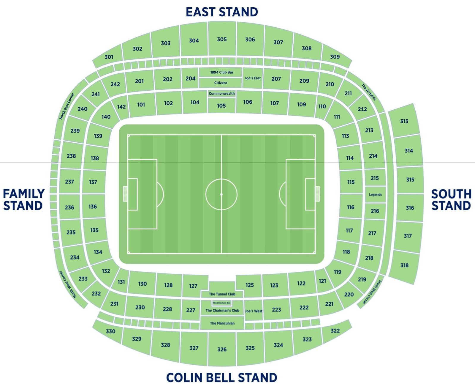 Etihad Stadium Seat Map