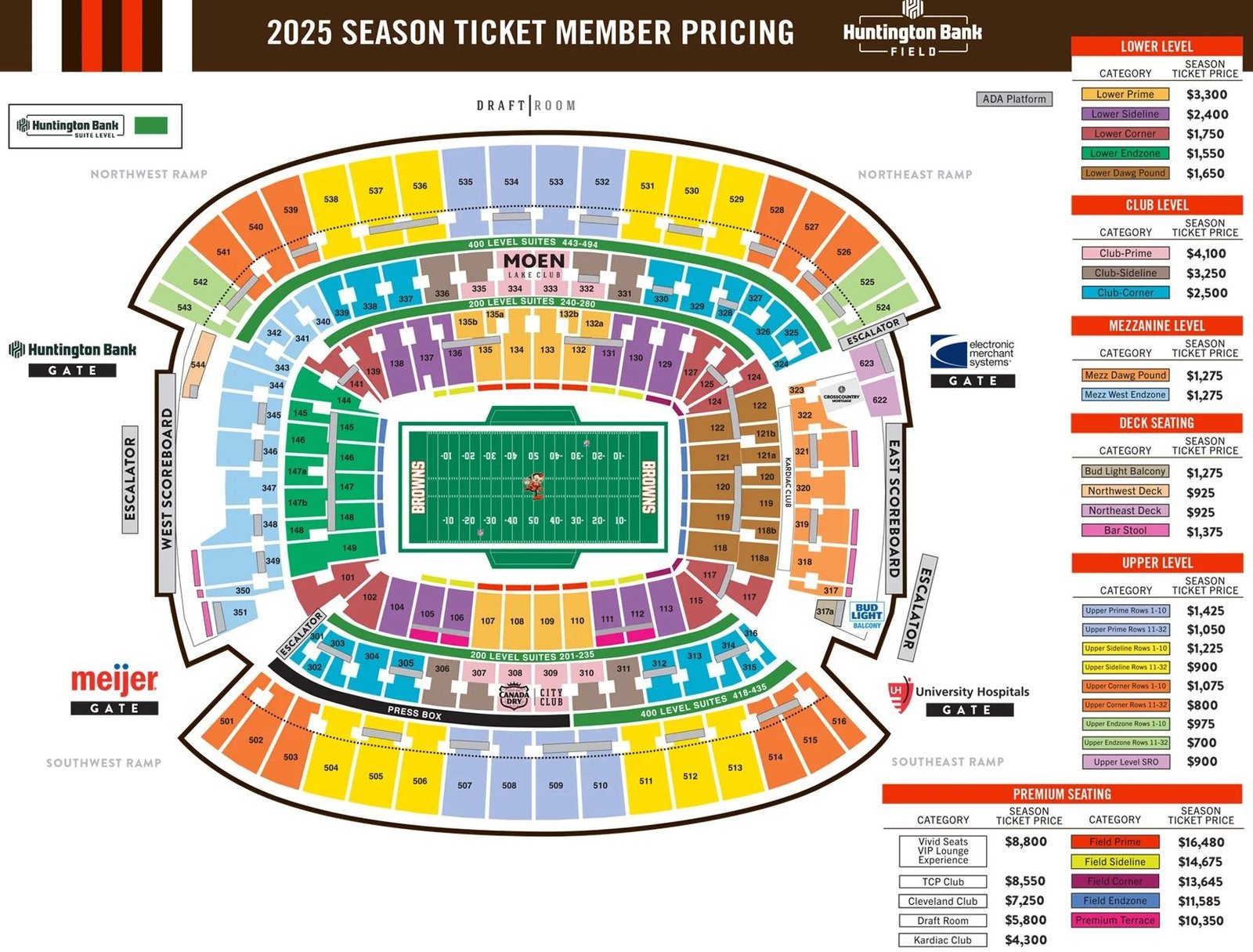 Huntington Bank Field Map and Price List