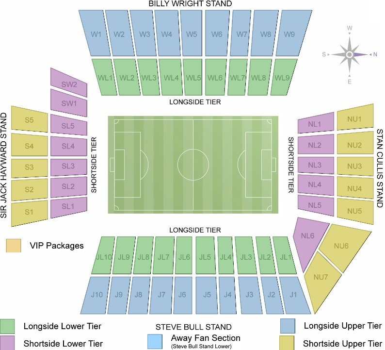 Molineux Stadium Seating Plan with Rows