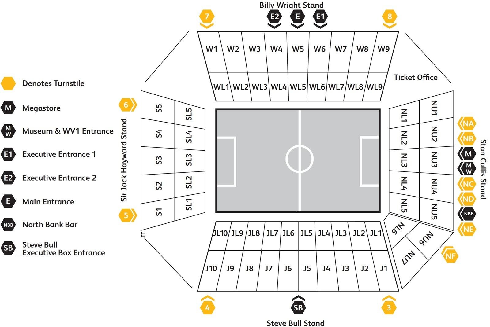 Molineux Stadium Seating Plan