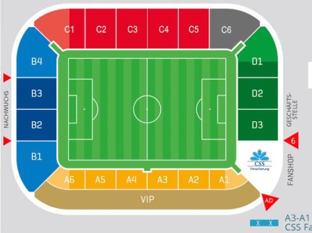 Swissporarena Seating Plan