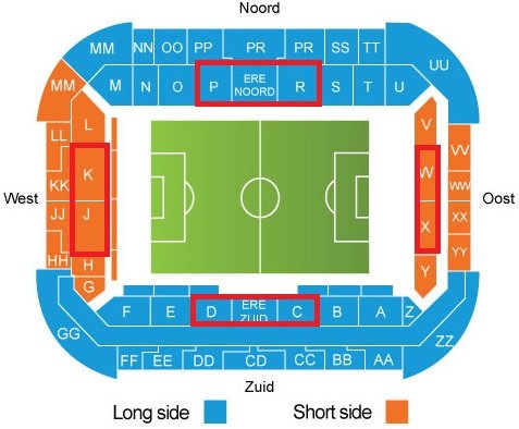 The Philips Stadion Best Seats