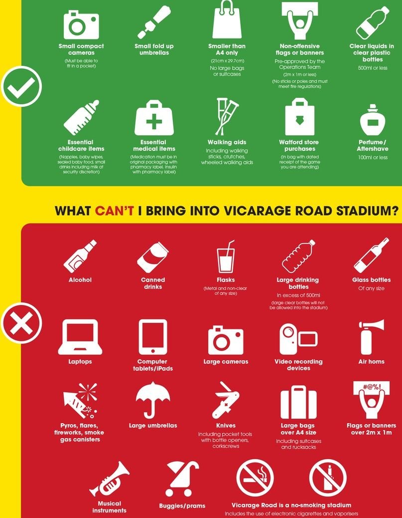Vicarage Road Stadium Bag Policy