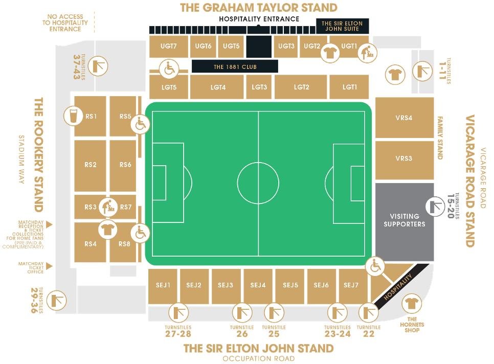 Watford Vicarage Seating Plan