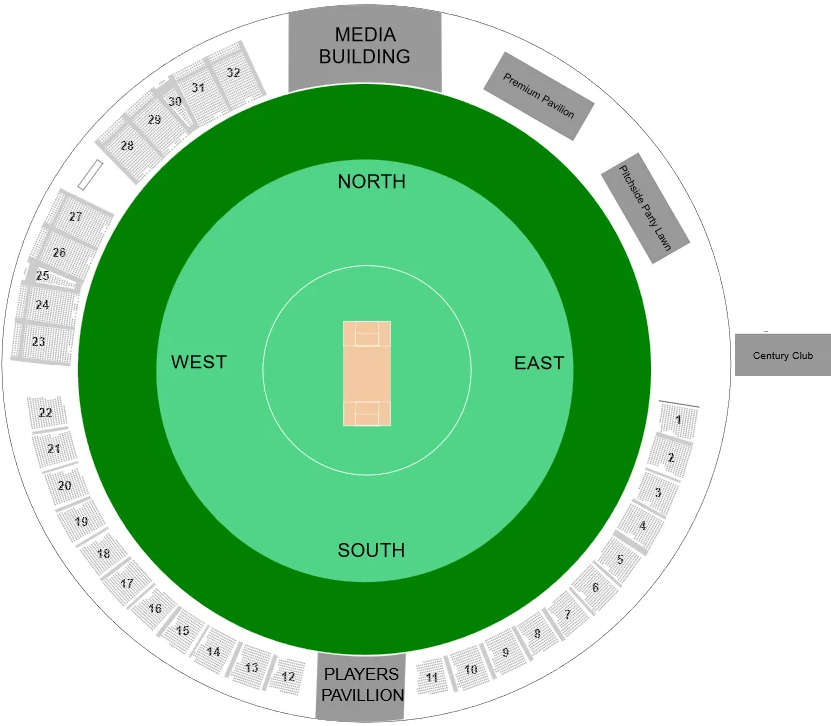 Broward County Stadium Lauderhill Florida Seating Map