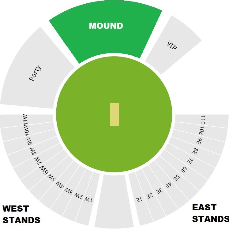 Florida Central Broward County Stadium Seating Chart