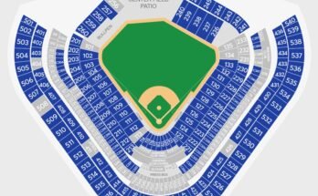Angel Stadium of Anaheim