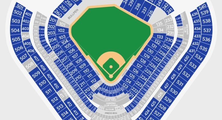 Angel Stadium of Anaheim