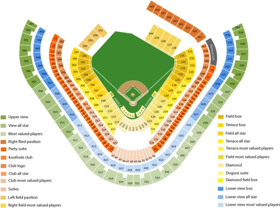 Angel Stadium Seating Plan