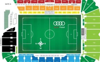 Audi Field Washington