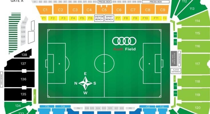 Audi Field Washington