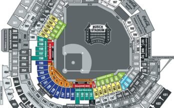 Busch Stadium