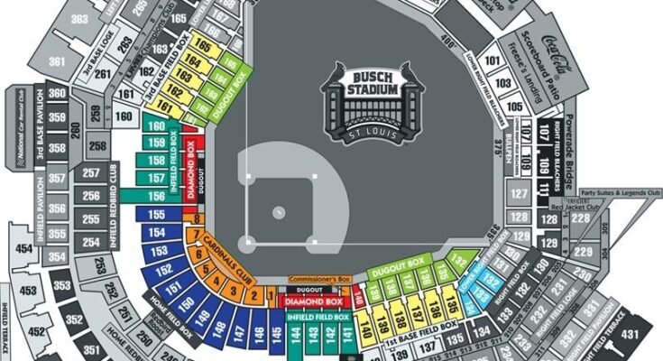 Busch Stadium
