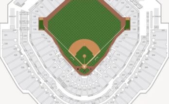 Chase Field
