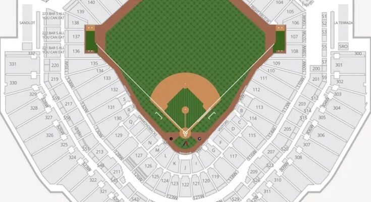 Chase Field