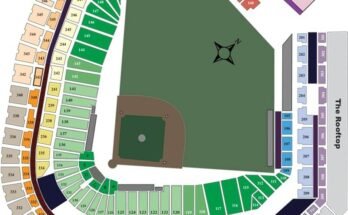 Coors Field