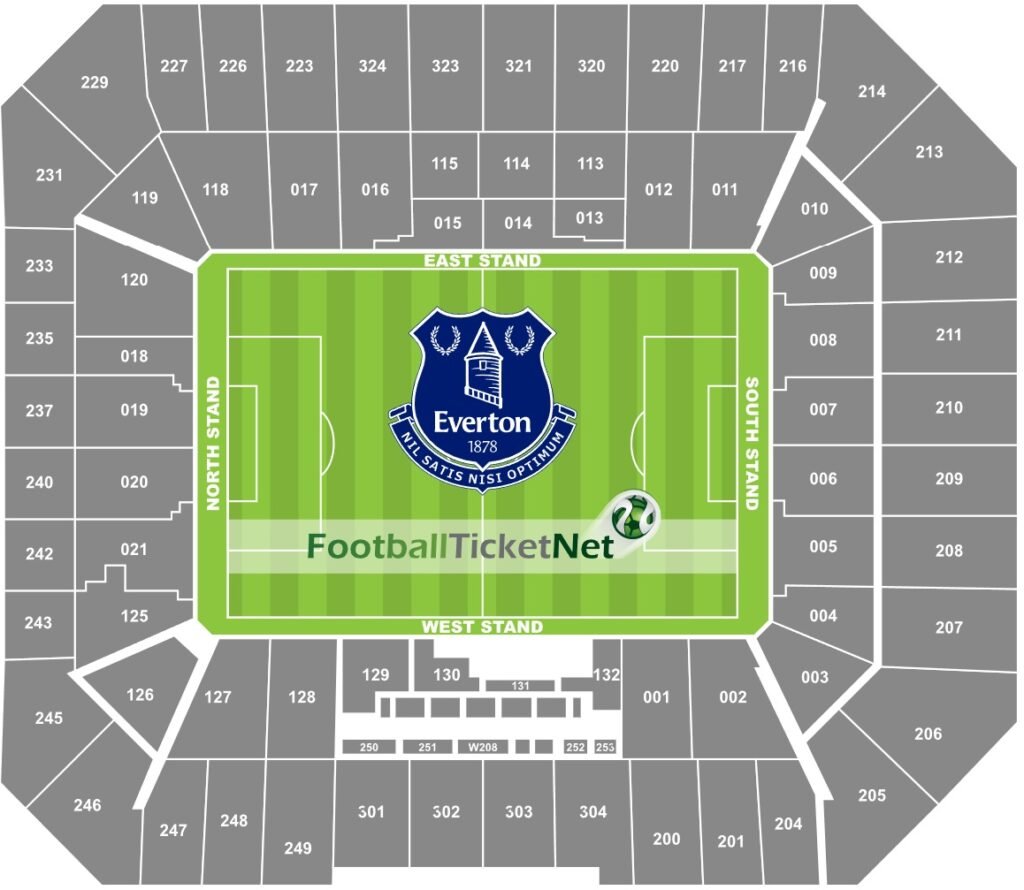 Everton Stadium Seating Plan With Seat Number And Rows Hill Dickinson 