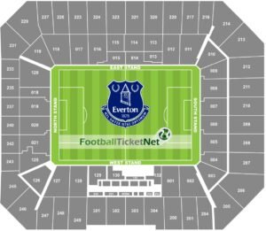 Everton Stadium Seating Plan with Seat Number and Rows - Hill Dickinson