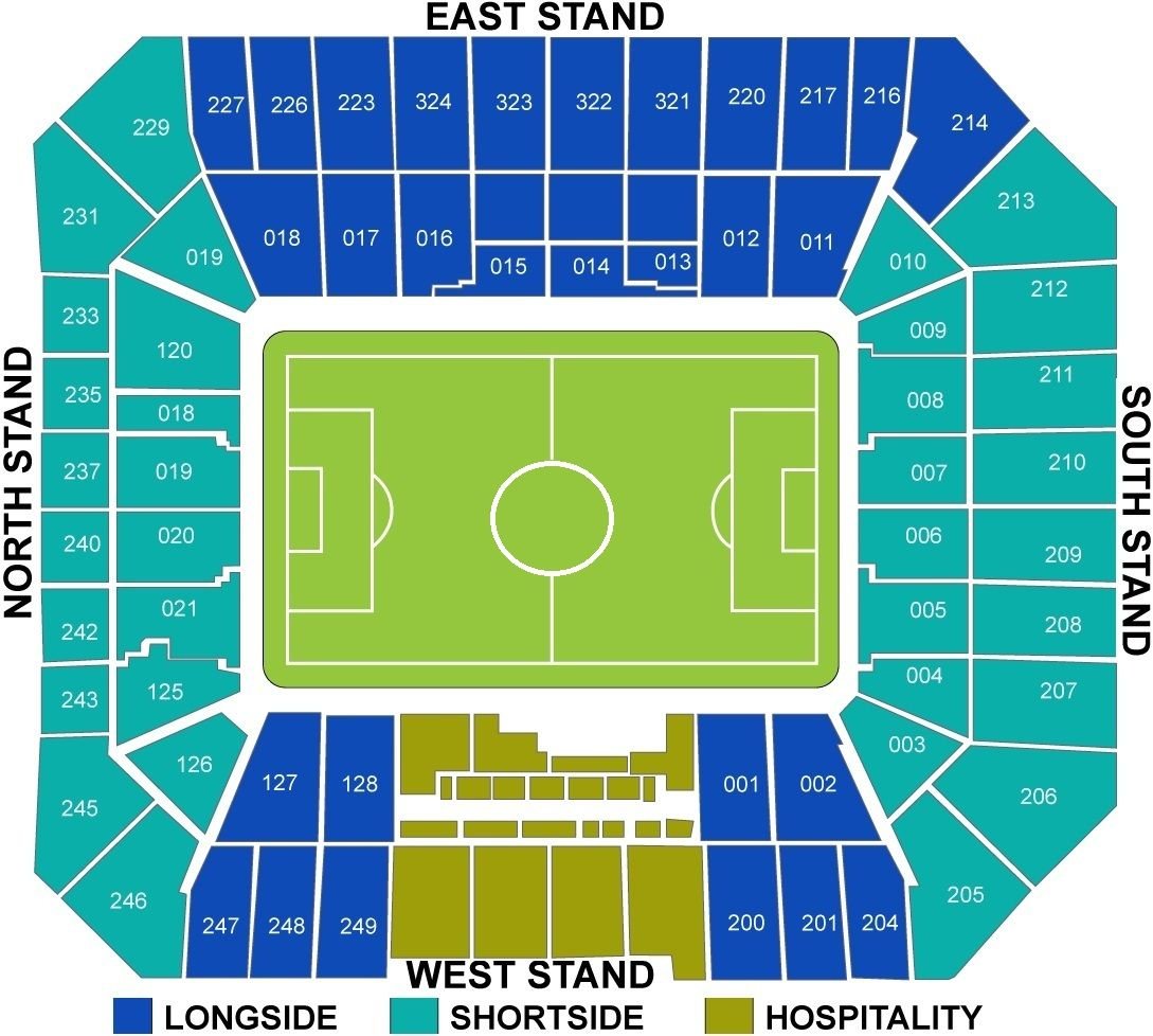 Hill Dickinson Stadium Best Sections