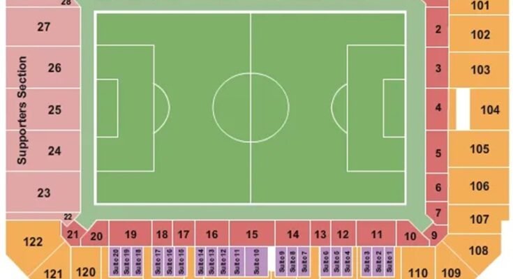 Inter&co Stadium