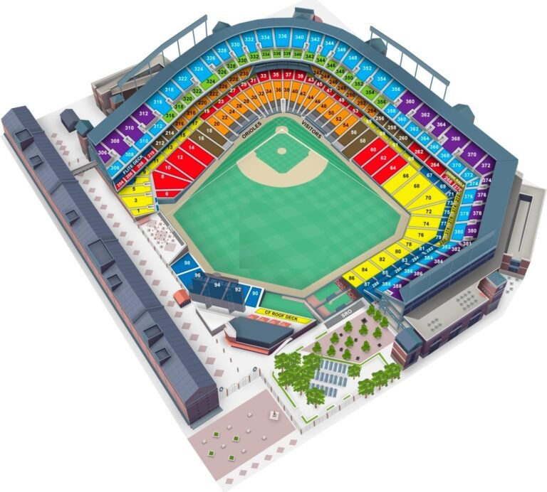 Oriole Park at Camden Yards Seating Chart with Seat Numbers and Rows