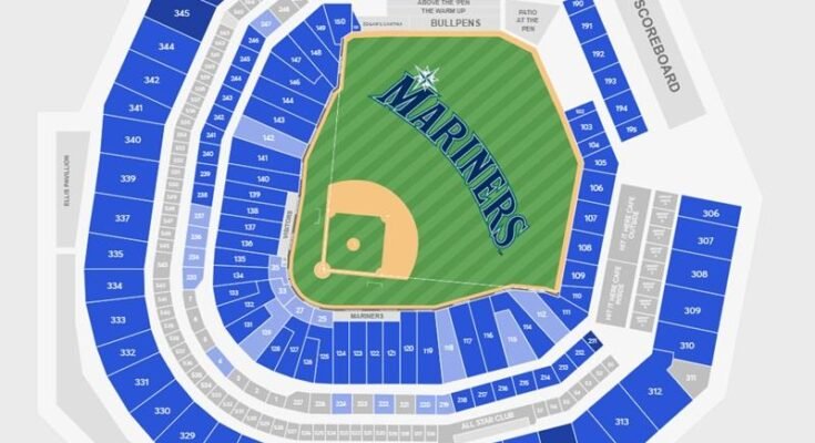 T Mobile Park