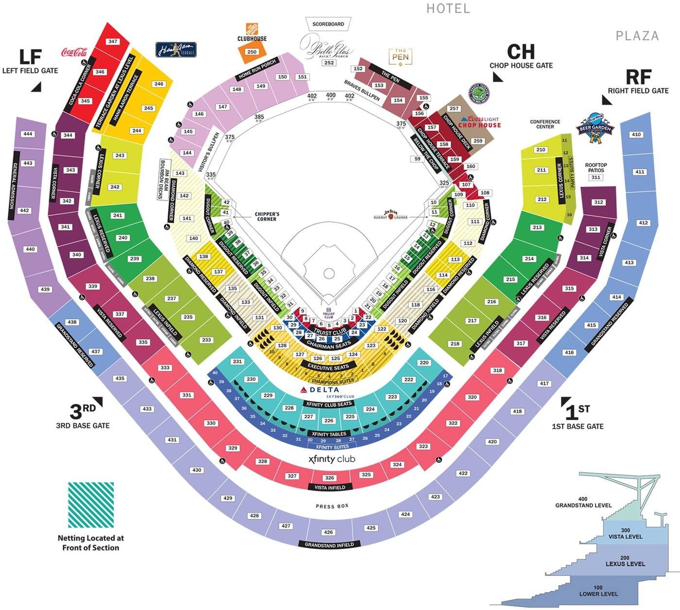 Truist Park Seating Plan